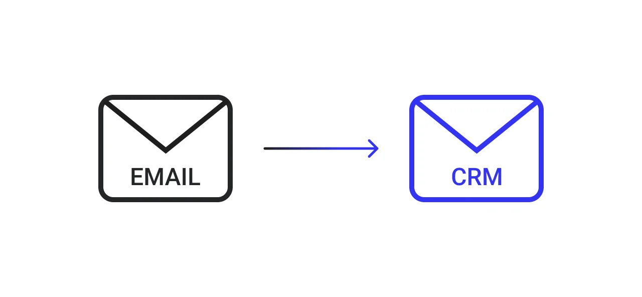 Подключение CRM вместо почты